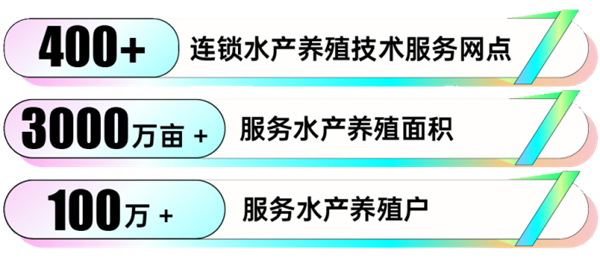 11.10【招聘】加入好潤，開(kāi)啓夢想新征程！293