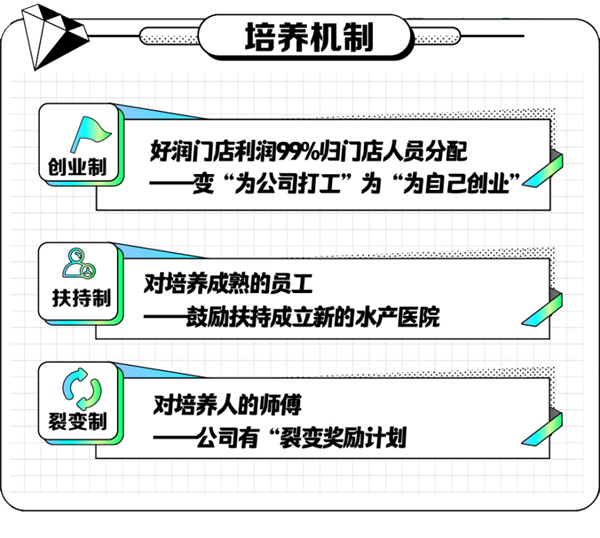 11.10【招聘】加入好潤，開(kāi)啓夢想新征程！714